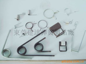 東莞市茶山建達五金彈簧制品廠 五金制品的匠心制造與創新之路